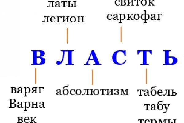 Кракен купить наркоту