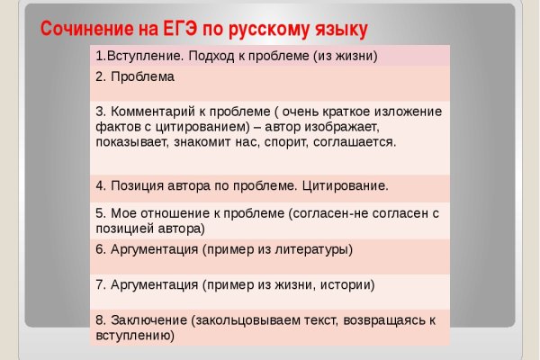 Ссылка на кракен оригинал
