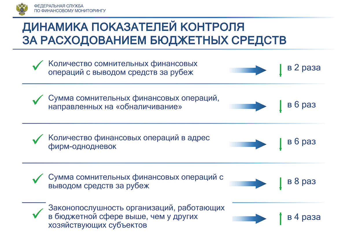 Кракен сайт kr2web in